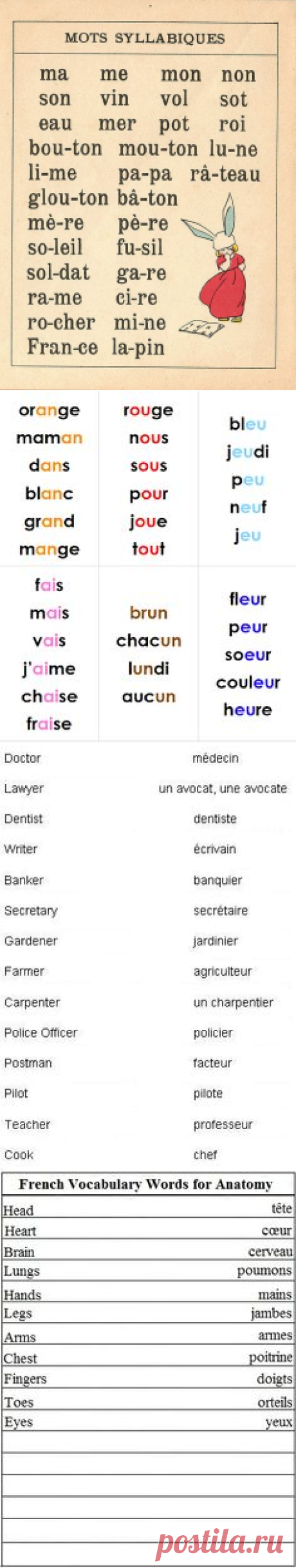 french ephemera Sometime in my life I want to learn French to be able to speak to other people in French. | French Language