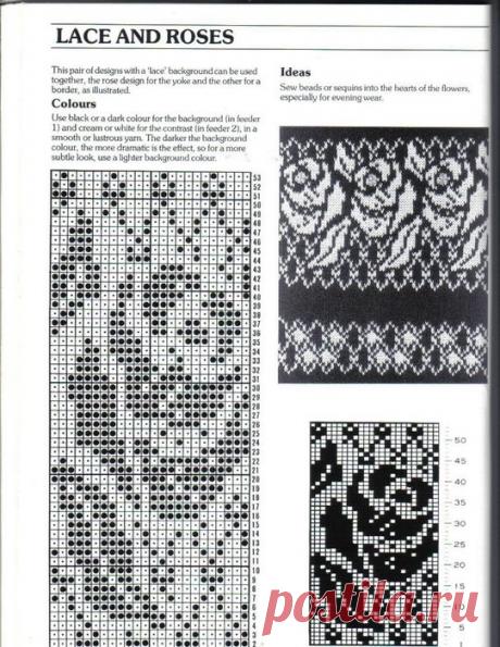 Жаккардовые узоры /  спицами / Вязание для женщин спицами. Схемы