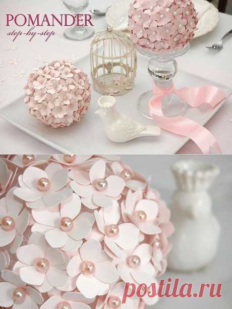 Цветочный шар для декора