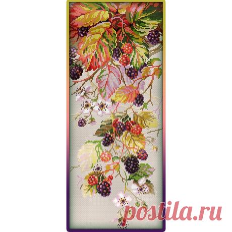 Редактировать описание