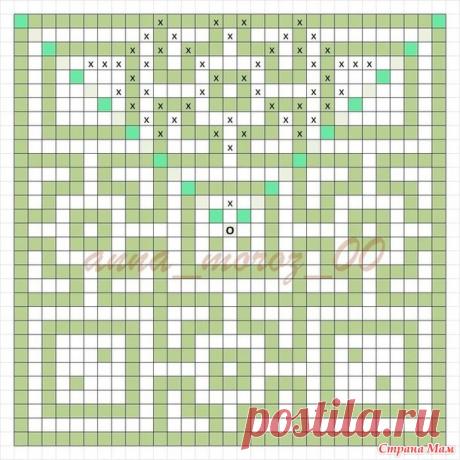 Прихватки крючком - Вязание - Страна Мам