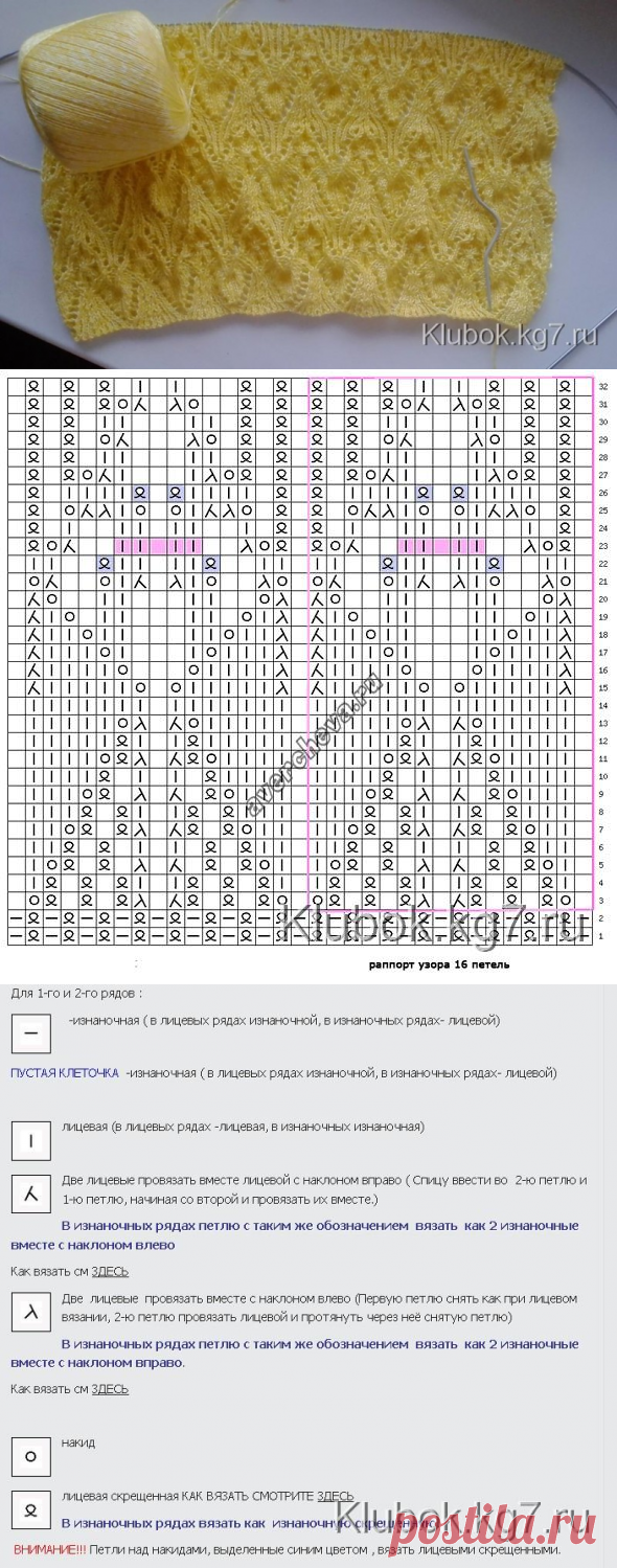 Узор спицами в копилку.