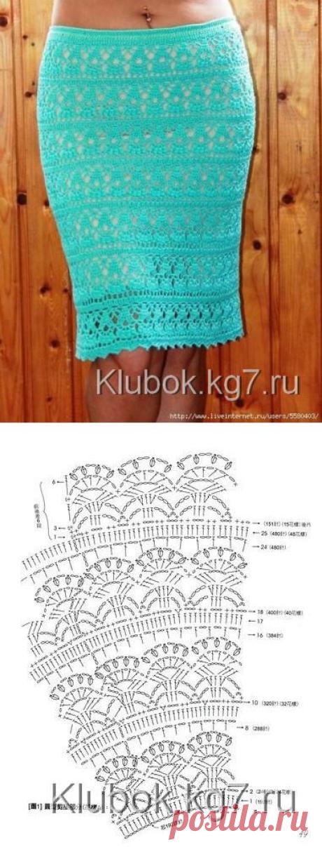 Бирюзовая юбочка