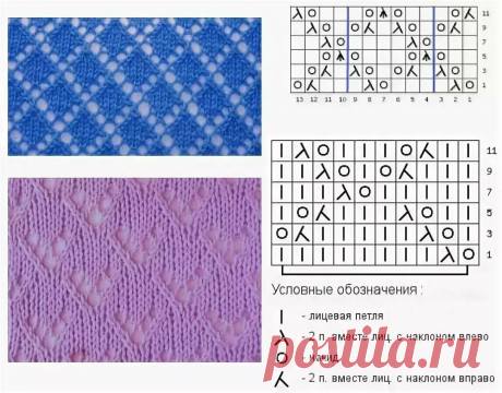 ажурные узоры спицами со схемами простые и красивые для кофты: 2 тыс изображений найдено в Яндекс Картинках