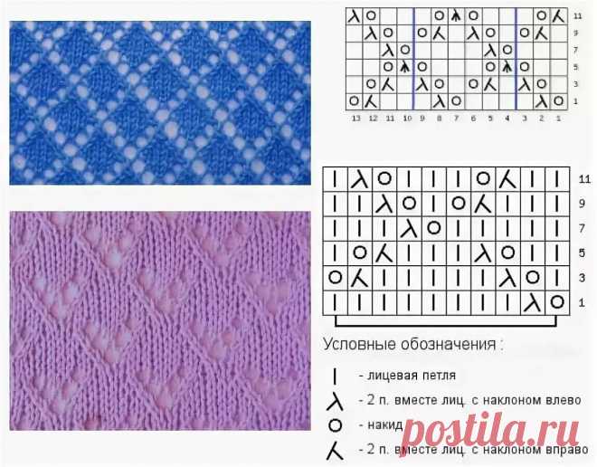 ажурные узоры спицами со схемами простые и красивые для кофты: 2 тыс изображений найдено в Яндекс Картинках