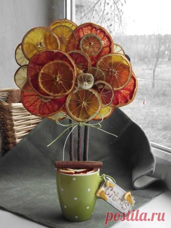Pinterest: инструмент для поиска и хранения интересных идей