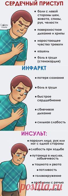 ДИАГНОСТИКА