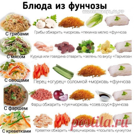 Подборка блюд с фунчозой.