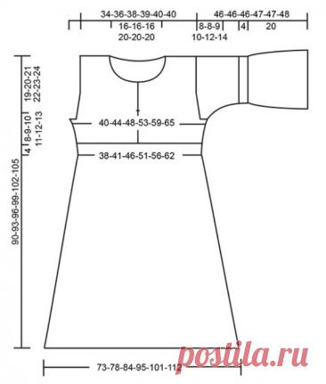 Story Dress Love Free Pattern