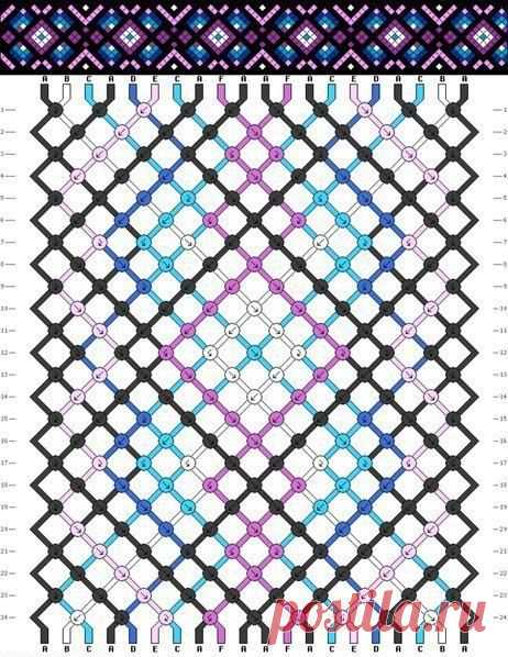 ИДЕИ для творчества