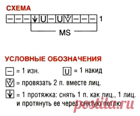 Вязать платье в форме "баллон" - 9 Марта 2016 - Вязание спицами, модели и схемы для вязания на спицах