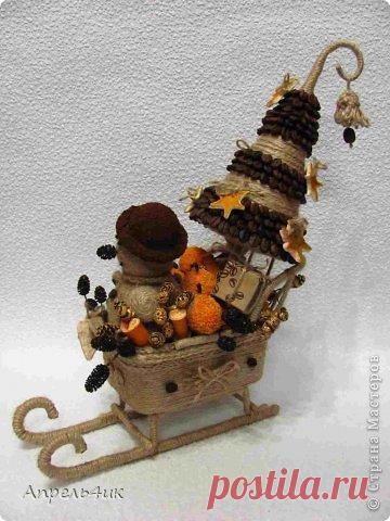 Готовь сани осенью, или в гости к Деду Морозу. 
Декоративный подарок




Сани

 11.

Вид сверху. Санки оказались глубокими, поэтому на дно уложила шарики фольги, обвязанные шпагатом). Я фольгу от шоколадных плиток не выкидываю, а скатываю ее в шар…