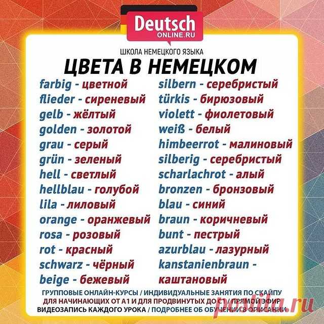 🔖 Ставьте лайк и нажимайте на закладку справа, чтобы сохранить шпаргалку!
⠀
😍 Любите путешествовать? Хотите общаться с носителями? Нужно начать понимать немецкий и говорить на бытовые темы? А может быть хотите вспомнить свои базовые знания? Тогда записывайтесь на онлайн-курсы в школу Deutsch Online!
⠀
⭐️Уровни А1.1 / А1.2 / А2.1 / А2.2. Индивидуальные занятия от уровня А1 до С1 по скайпу. Подготовка к экзаменам ЕГЭ, ОГЭ, Start Deutsch, Goethe-Zertifikat, TestDaF, DSH!
...