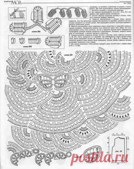 (718) Pinterest