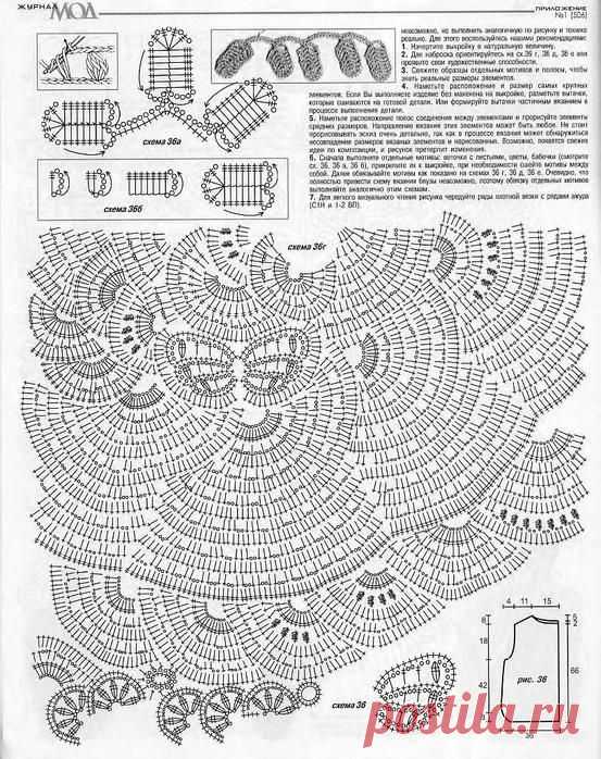 (718) Pinterest