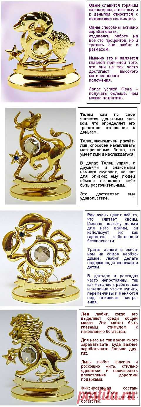 Какие знаки Зодиака разбогатеют в 2014 году! | ЖЕНСКИЙ МИР