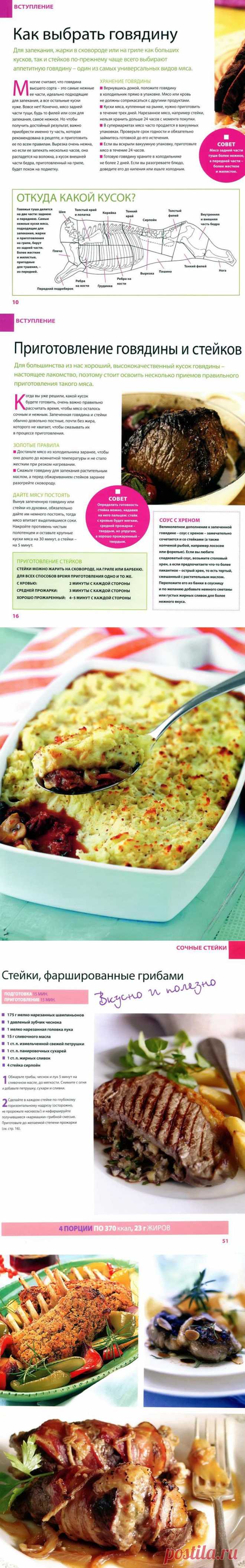 Быстро и вкусно! Блюда из говядины и баранины..