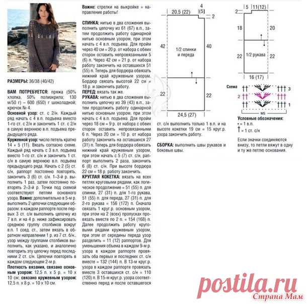 Экстравагантно! Ажурное платье шоколадного оттенка. - Все в ажуре... (вязание крючком) - Страна Мам