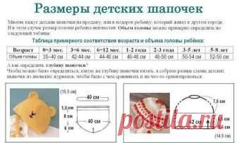 Размеры детских шапочек (Уроки и МК по ВЯЗАНИЮ) Размеры детских шапочек //pagead2.googlesyndication.com/pagead/js/adsbygoogle.js (adsbygoogle = window.adsbygoogle || []).push({}); //pagead2.googlesyndication.com/pagead/js/adsbygoogle.js (adsbygo…