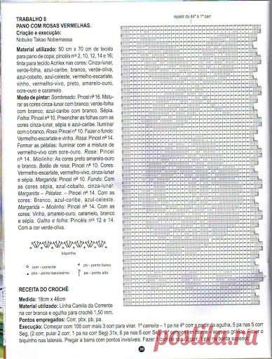 crochet - filet edgings - barrados / bicos filet - Raissa Tavares - Веб-альбомы Picasa