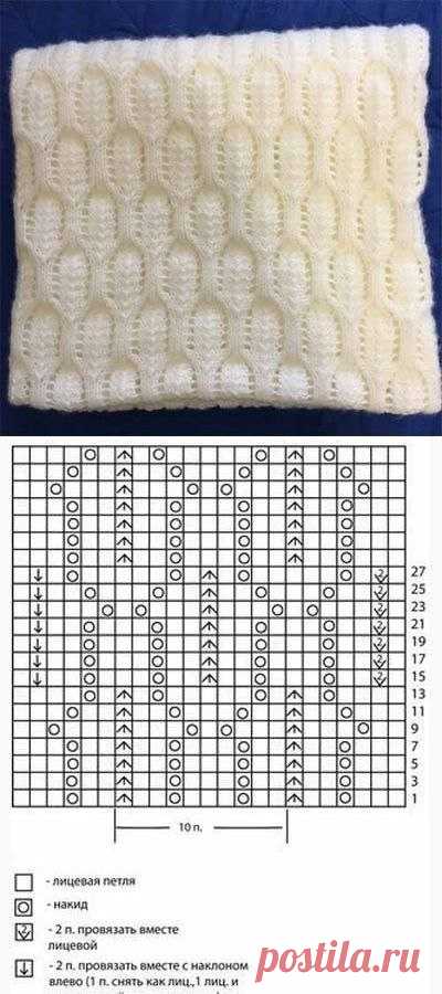 Узор спицами НРАВИТСЯ ПОСТ? ДАЙТЕ НАМ ЗНАТЬ! НАПИШИТЕ КОММЕНТАРИЙ, СОХРАНИТЕ ЕГО В ЗАКЛАДКИ! А, МОЖЕТ, ВЯЗАЛИ ПОХОЖЕЕ ИЗДЕЛИЕ? БУДЕМ РАДЫ УЗНАТЬ О ВАШЕМ ОПЫТЕ! РУБРИКА 