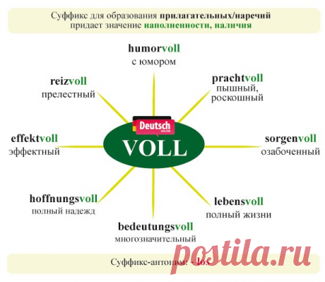Новости