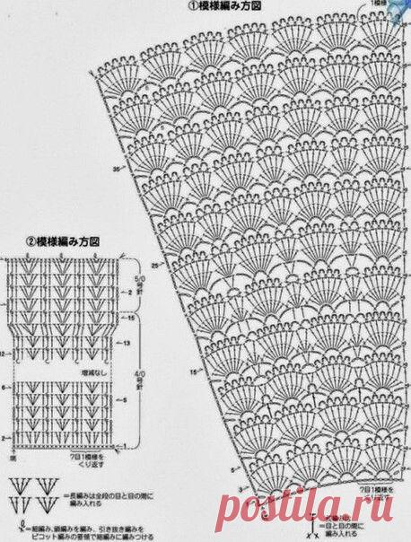 Схемы для вязаных юбок