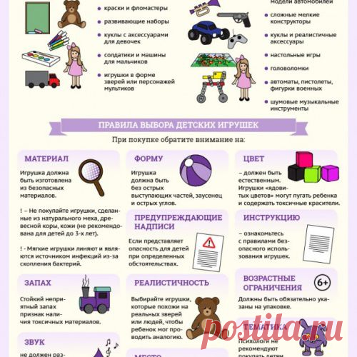 Как выбирать детские игрушки? Инструкция для родителей