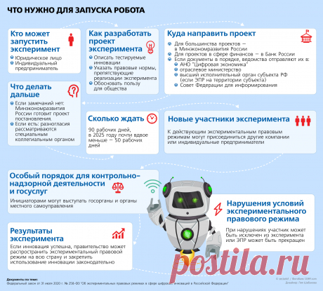 По каким законам в России живут роботы | Аналитические статьи: ГАРАНТ.РУ