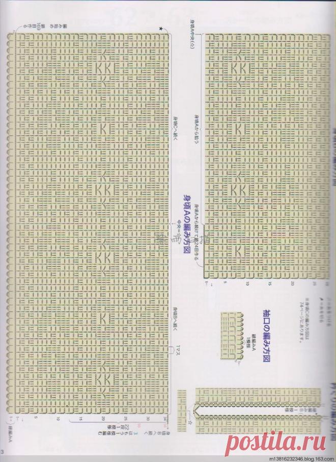 Код иглы вниз, чтобы сделать летом вязать в: Naver blog