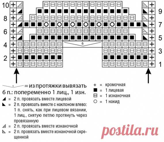 Топ спицами / Вязание