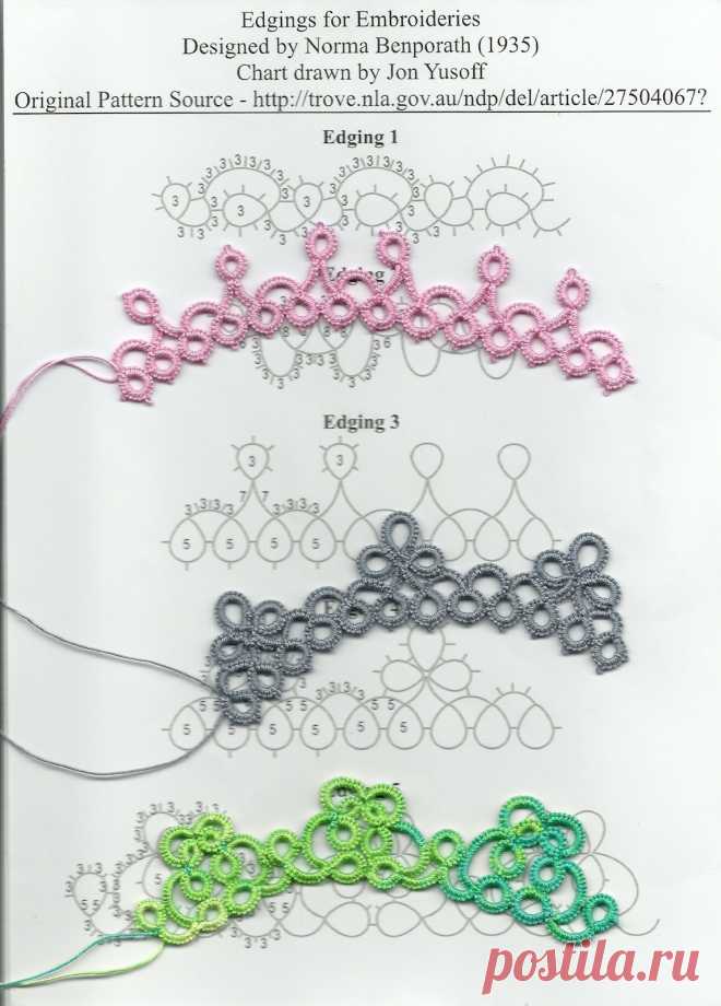 Goudenregen: Good patterns for needle tatting. Geschikte patronen voor naaldfrivolité