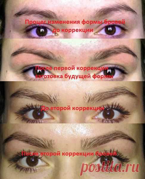 коррекция бровей
