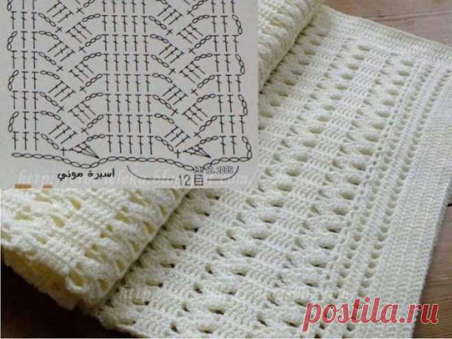 «Интересный плед» — карточка пользователя madam.rosa в Яндекс.Коллекциях