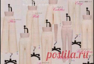 Архивы Шитье - Кружеделье