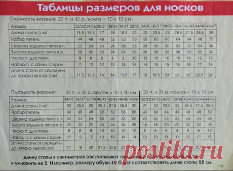 Яндекс