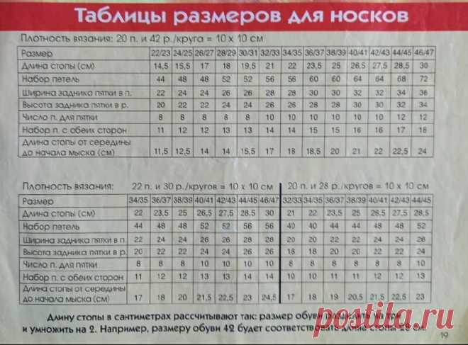 Яндекс