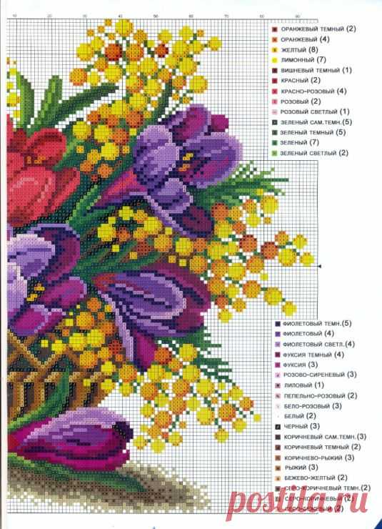 (13) Pinterest