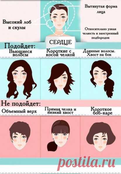 Причёски по форме лица
