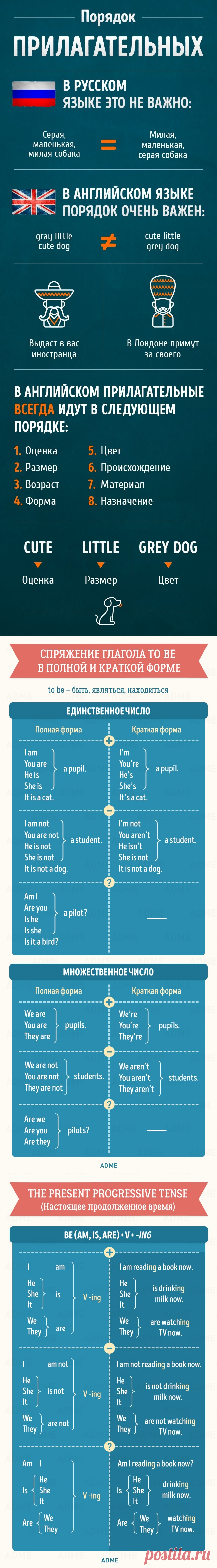 Чтобы окончательно не забыть английский