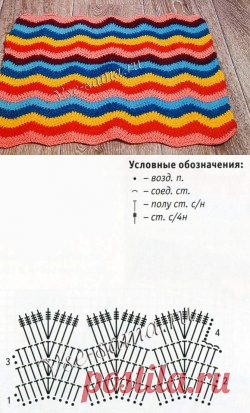 Коврик крючком «Радуга»