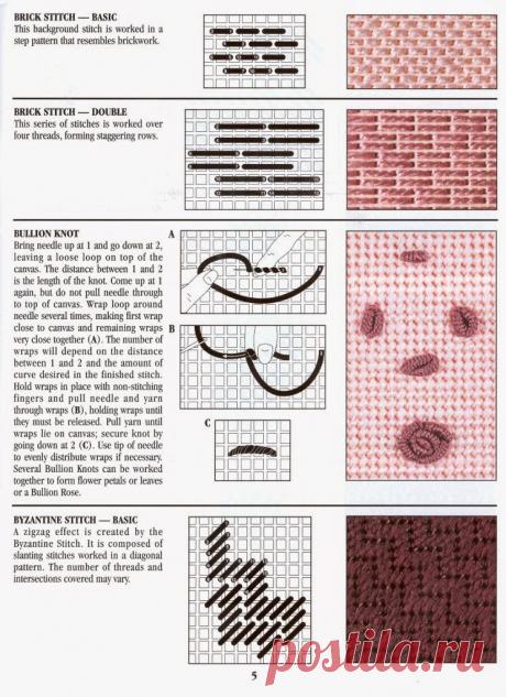 AURORA MANOS DE HADA: PLASTIC CANVAS STICH DICTIONARY (PANAMINA: TRAMAS Y PUNTOS)