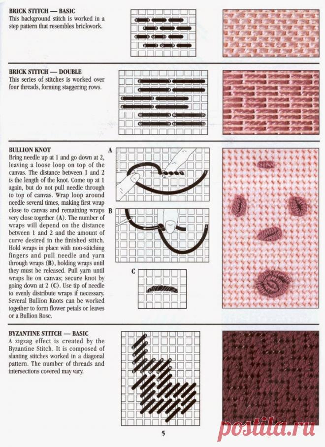 AURORA MANOS DE HADA: PLASTIC CANVAS STICH DICTIONARY (PANAMINA: TRAMAS Y PUNTOS)