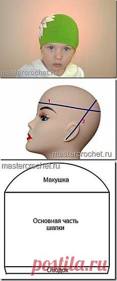 Как связать шапку крючком. Часть первая..