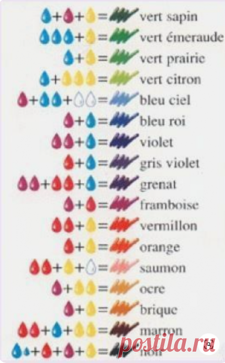 (329) Pinterest