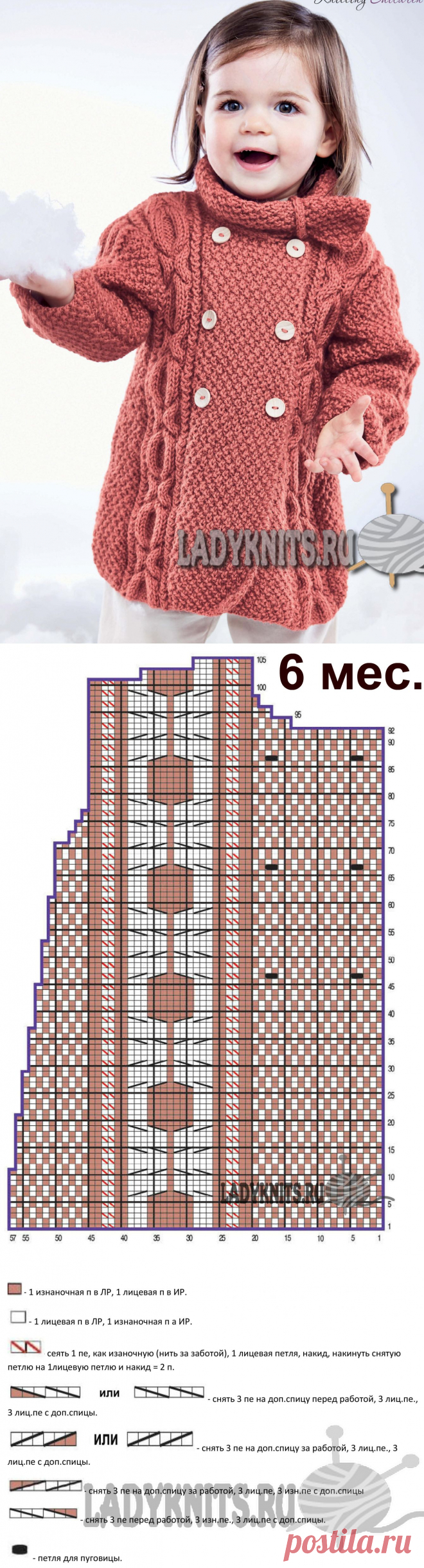 Пальто с косами спицами для девочки от 6 месяцев до 2 лет