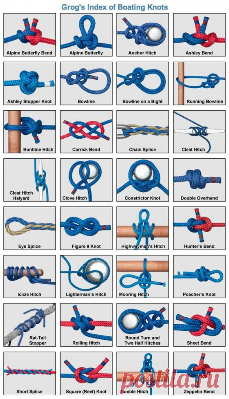 (13) Boating Knots | How to Tie Boating Knots | Animated Boating Knots: for my nautical kitchen | Weaving
