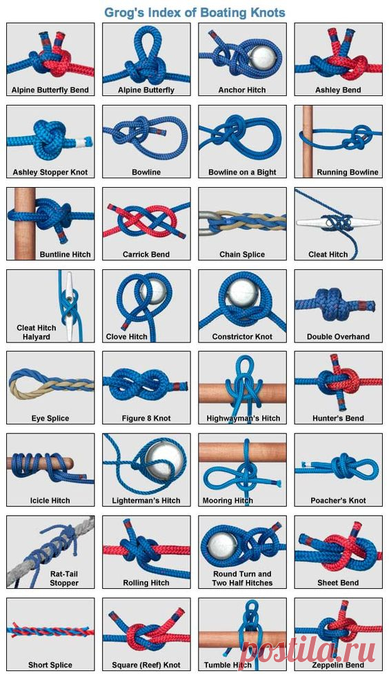 (13) Boating Knots | How to Tie Boating Knots | Animated Boating Knots: for my nautical kitchen | Weaving