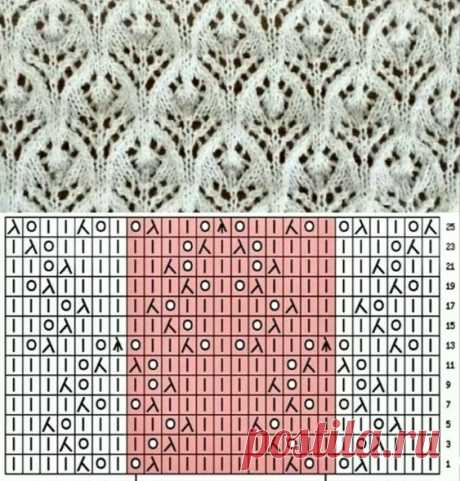 Pin page