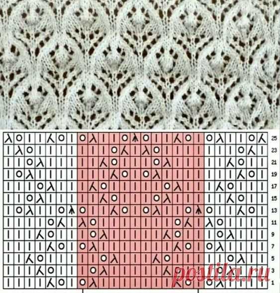 Pin page